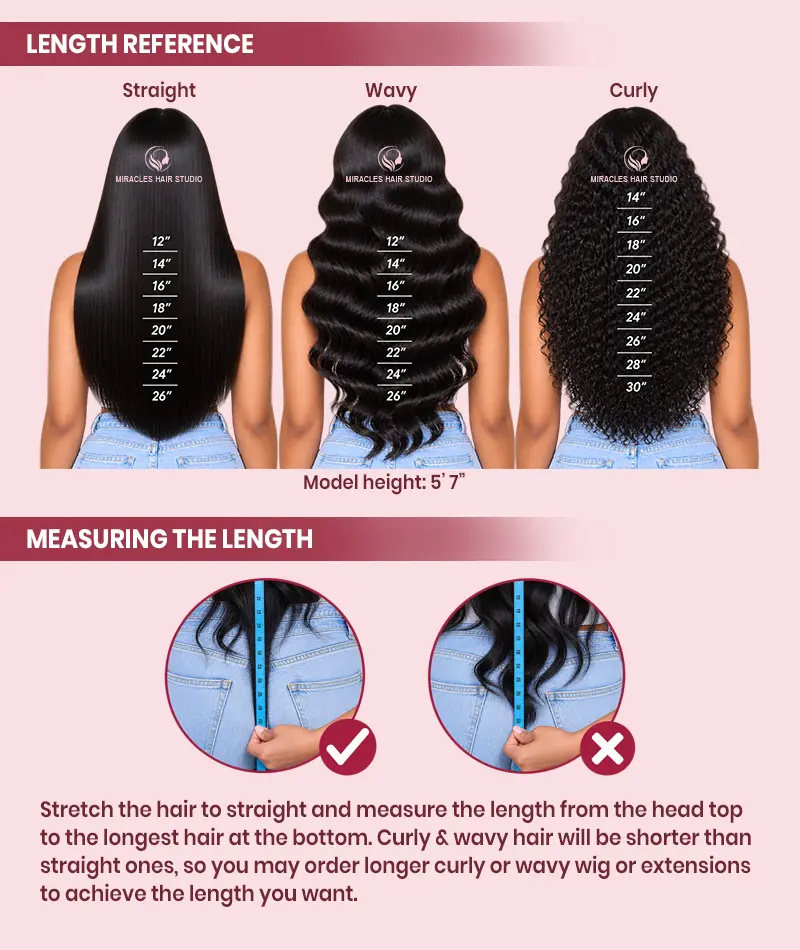 Miracles Hair Studio hair length guide showing straight, wavy and curly wig lengths